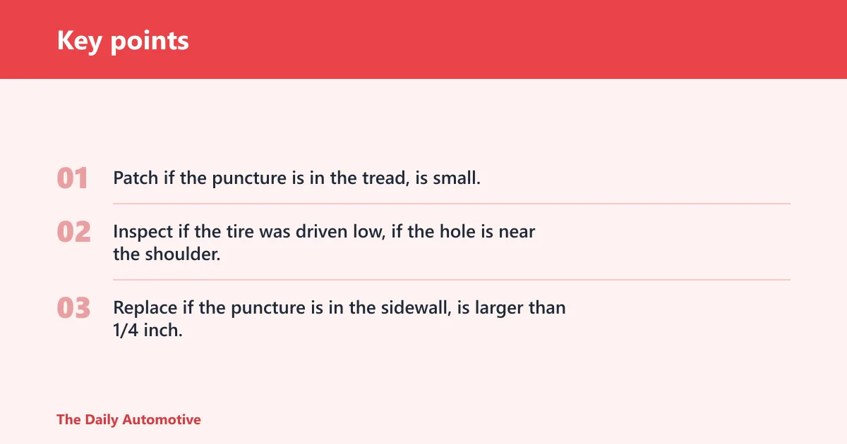 Key points: When is patching worth it?