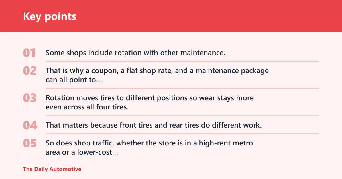 Key points: What tire rotation costs