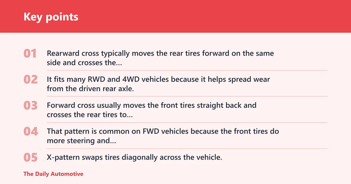 Key points: Which rotation pattern fits your car?