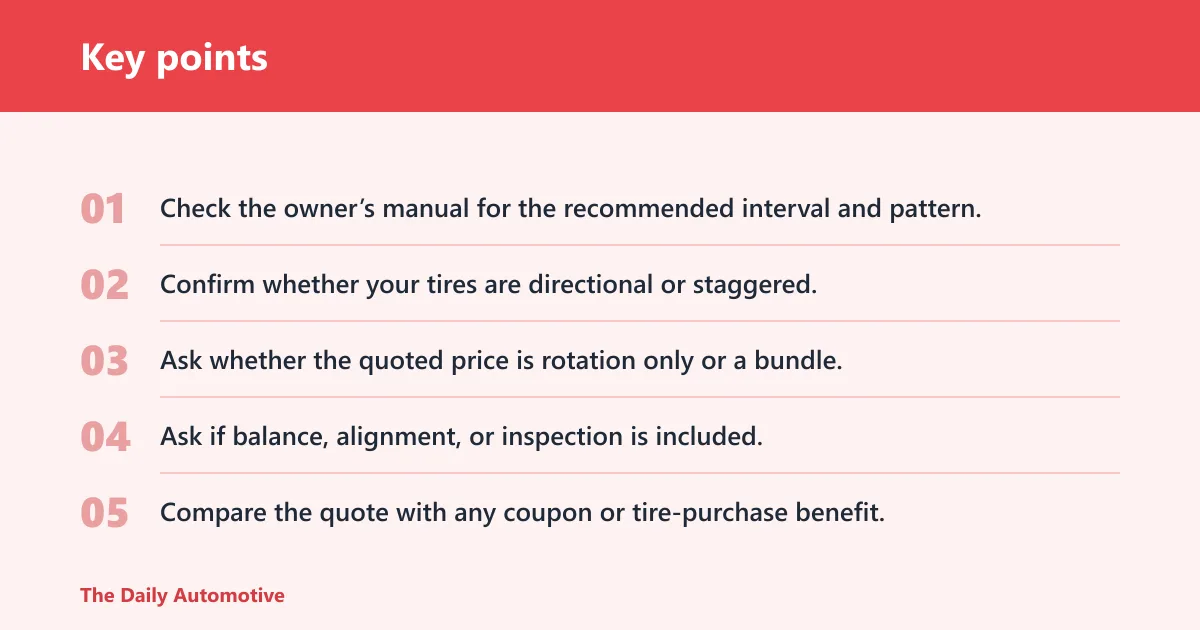 Key points: When is a rotation not standard?