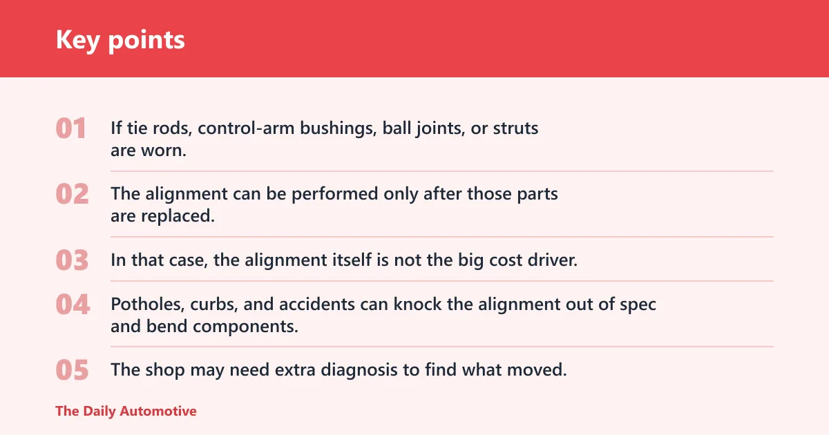 Key points: Why did my alignment cost so much?