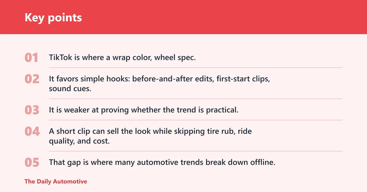 Key points: Which platforms shape car culture the most?