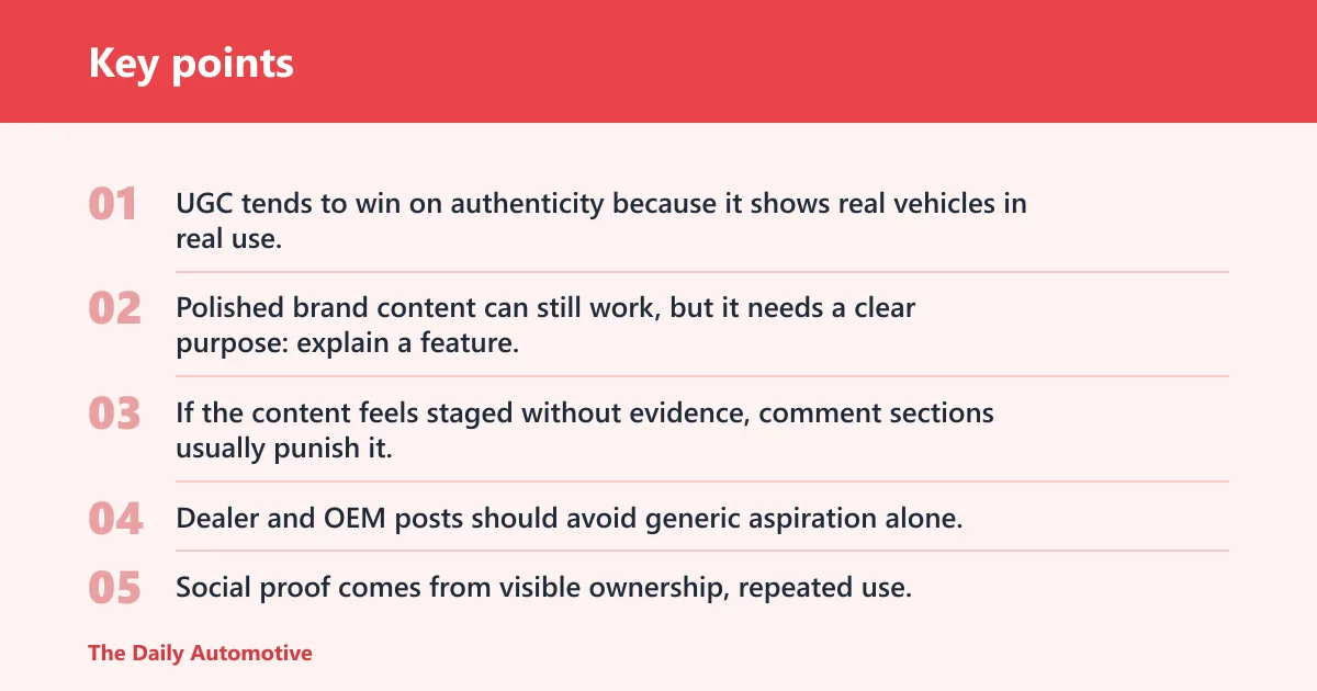Key points: What types of automotive content win on each platform?