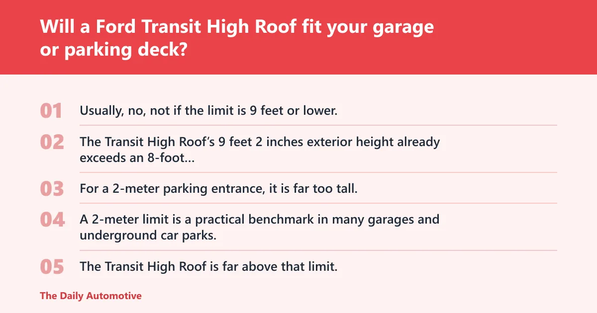 Steps: Will a Ford Transit High Roof fit your garage or parking deck?