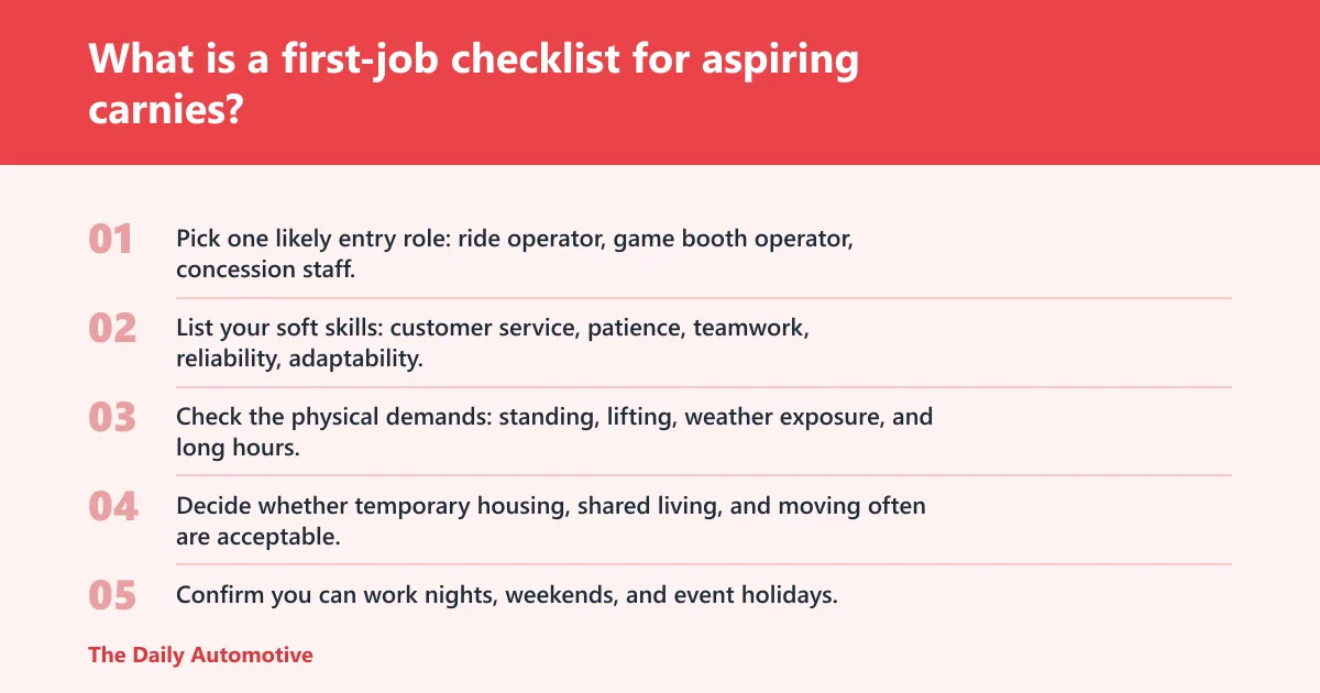 Steps: What is a first-job checklist for aspiring carnies?