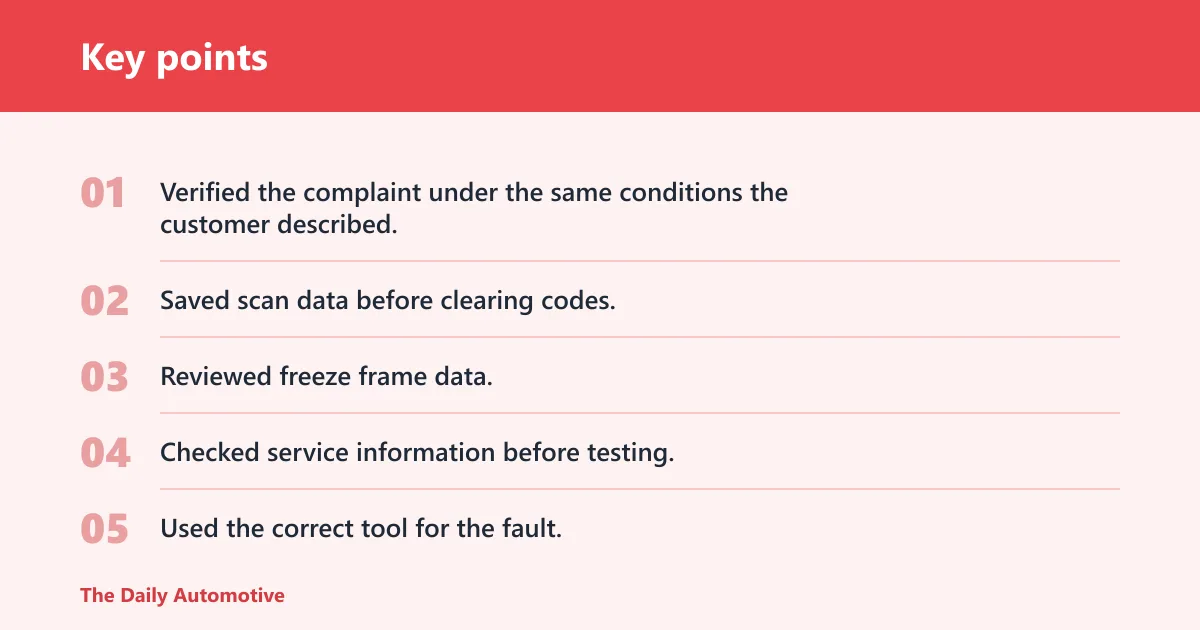 Key points: Technician self-audit checklist and comeback-prevention workflow
