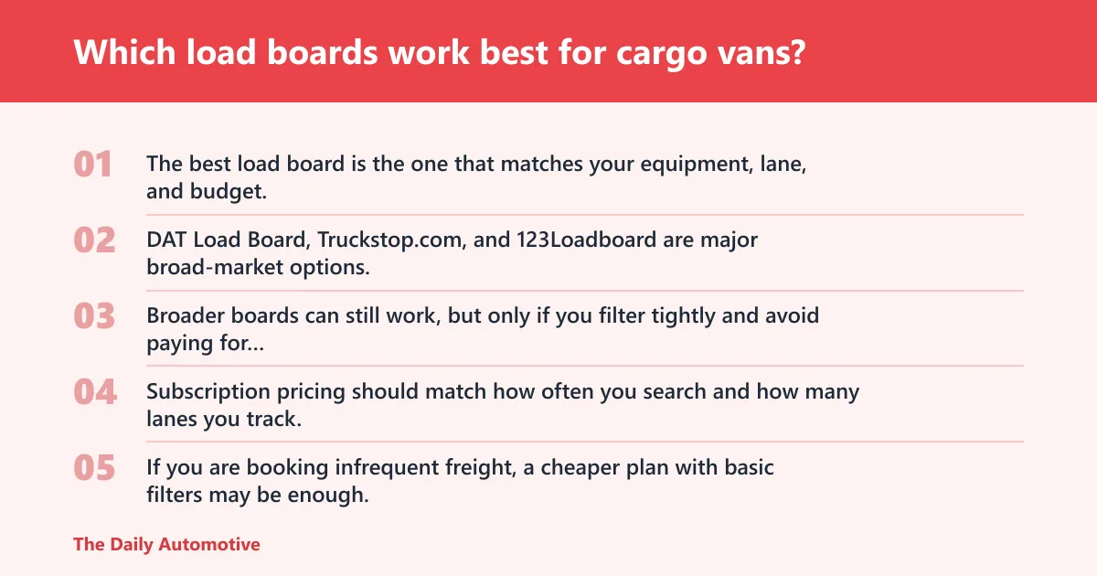 Steps: Which load boards work best for cargo vans?