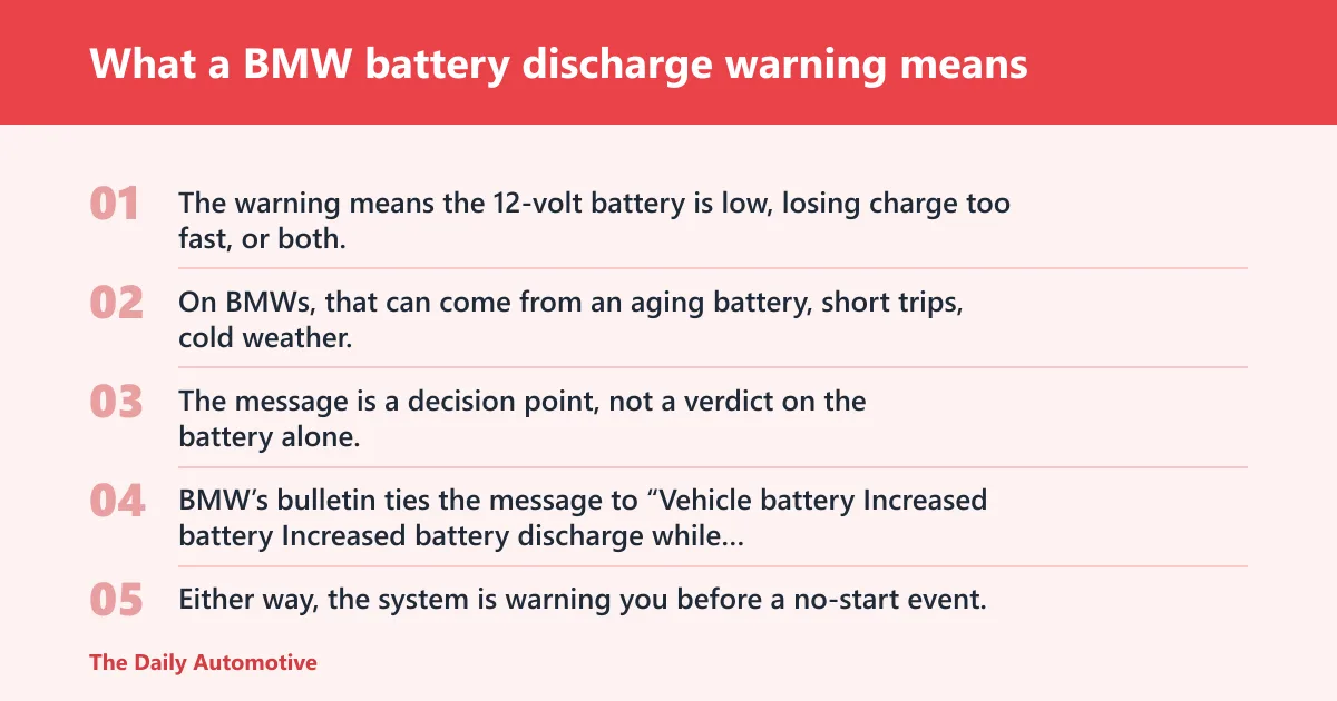 Steps: What a BMW battery discharge warning means