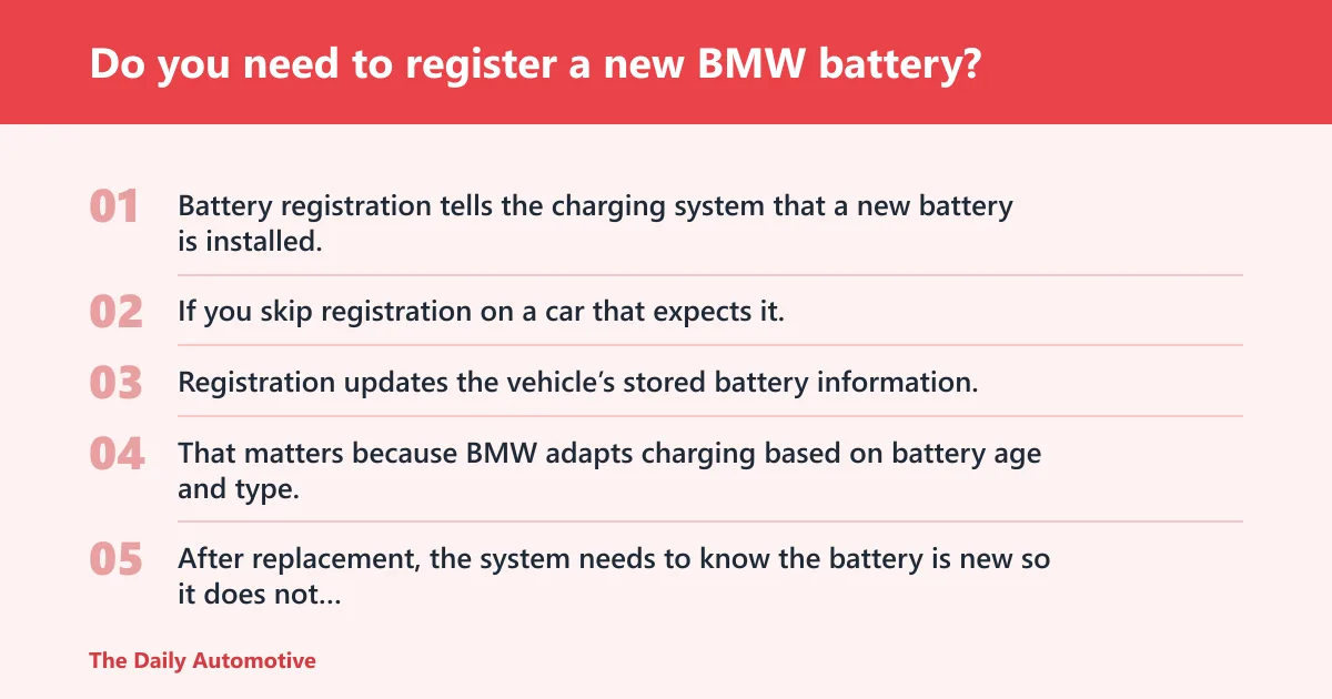 Steps: Do you need to register a new BMW battery?