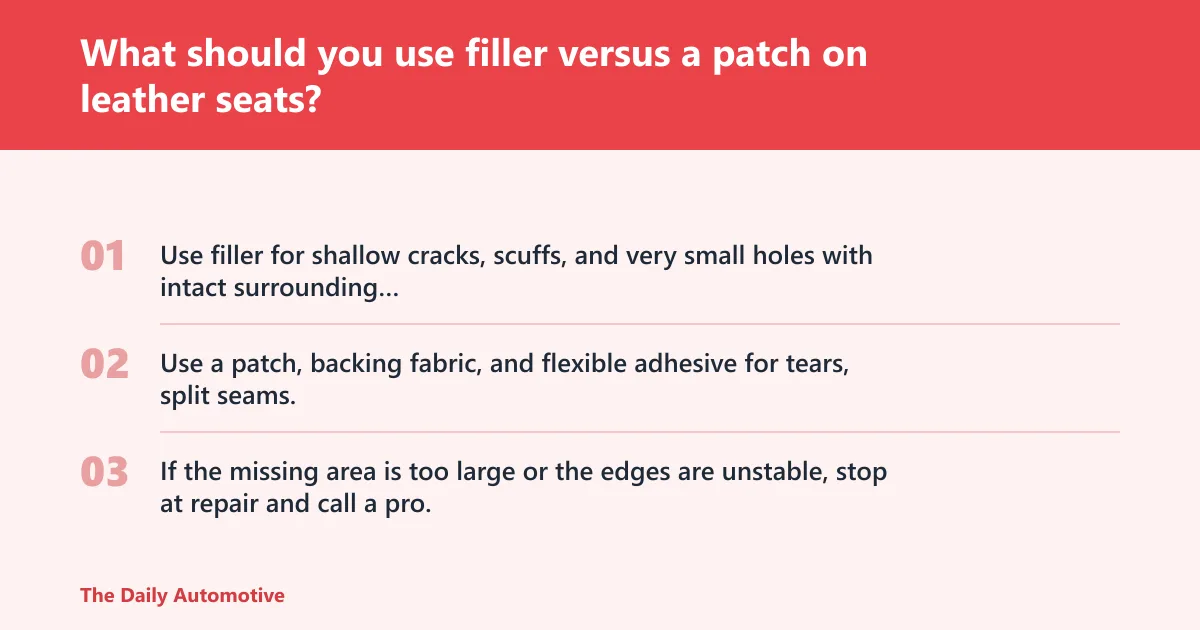 Steps: What should you use filler versus a patch on leather seats?
