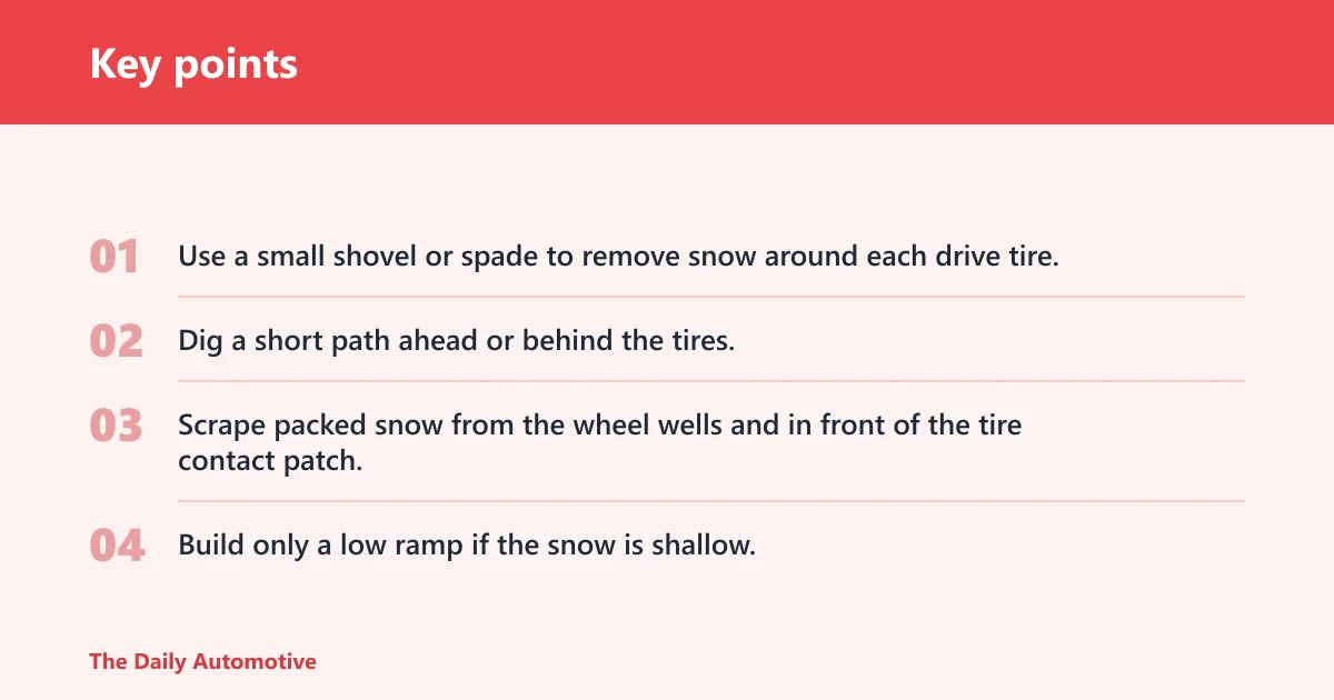 Key points: How do you clear the tires first?
