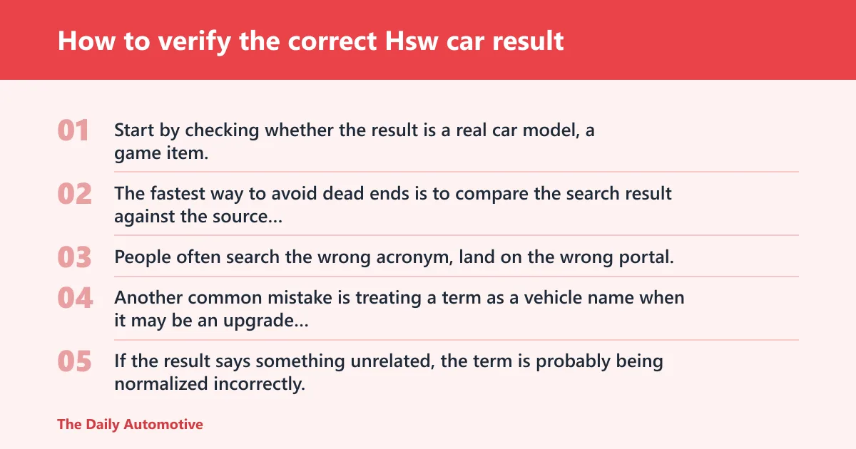 Steps: How to verify the correct Hsw car result