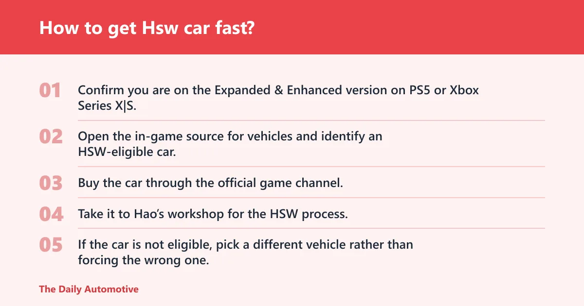 Steps: How to get Hsw car fast?