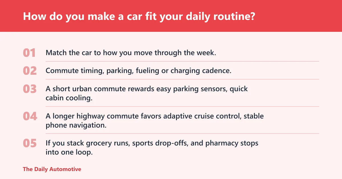Steps: How do you make a car fit your daily routine?