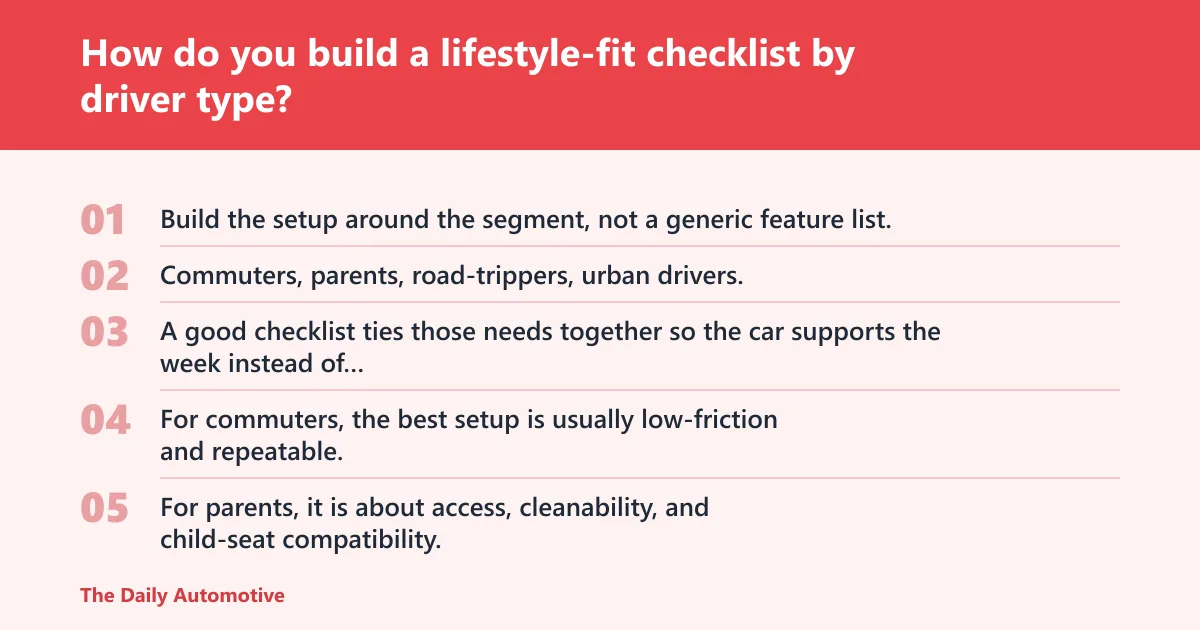 Steps: How do you build a lifestyle-fit checklist by driver type?