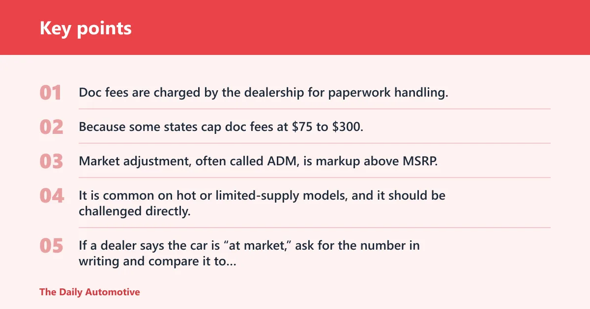 Key points: What dealer fees can you challenge?