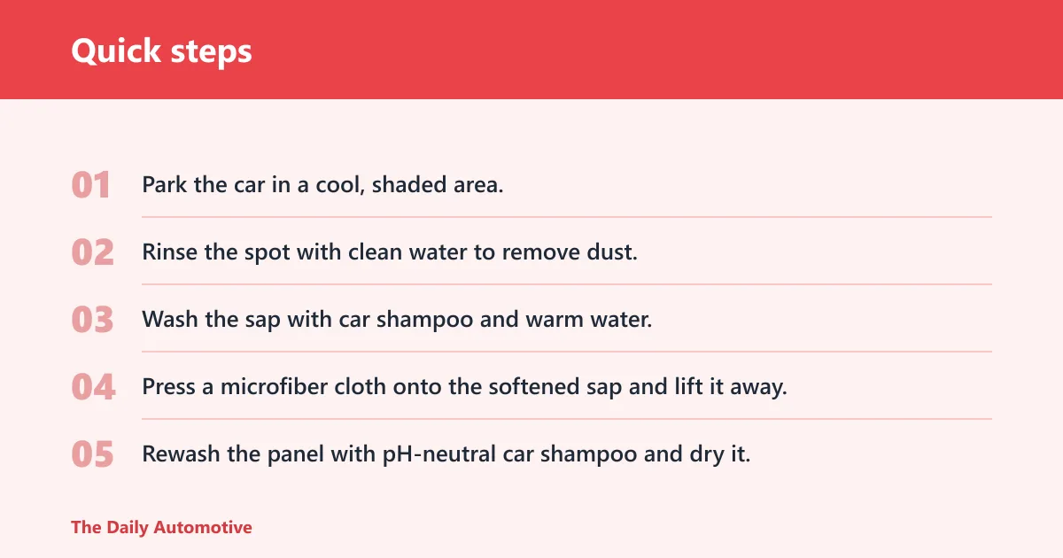 Quick steps: How to remove fresh sap