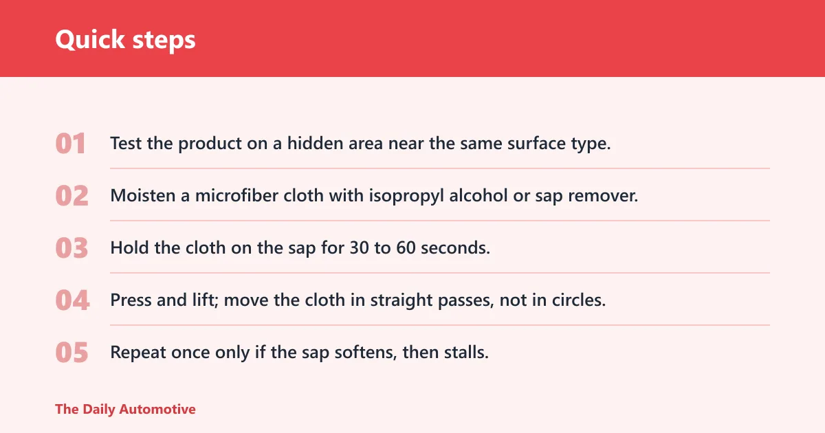 Quick steps: How to remove hardened sap
