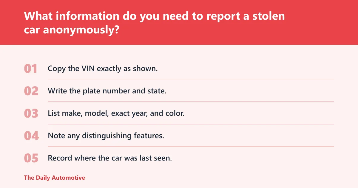 Steps: What information do you need to report a stolen car anonymously?