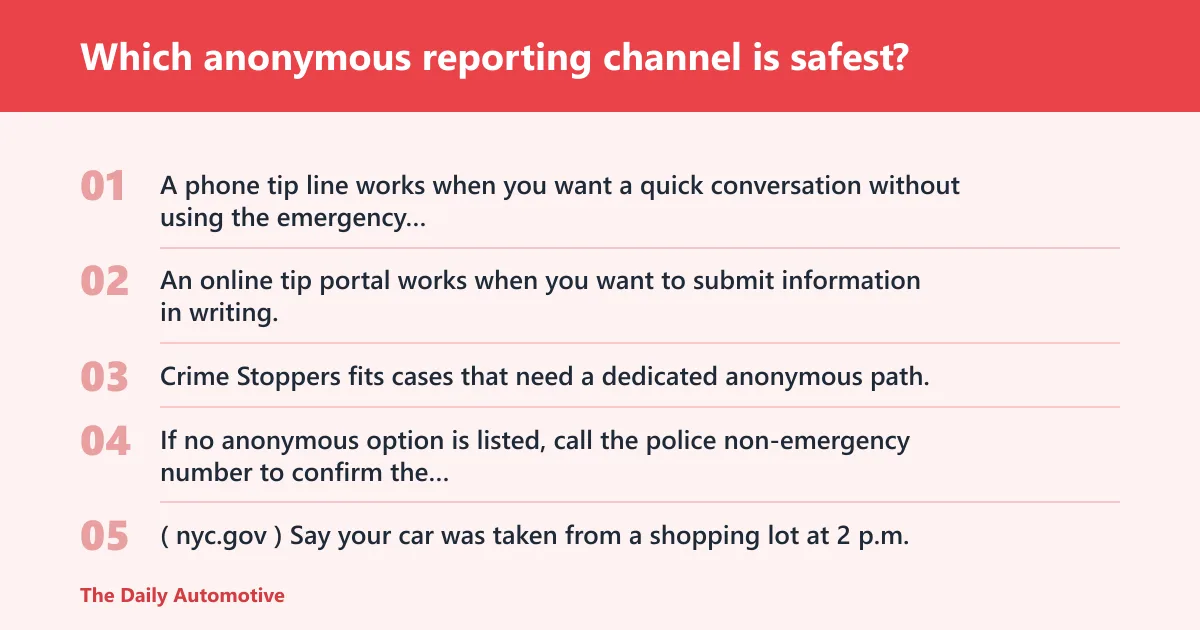 Steps: Which anonymous reporting channel is safest?