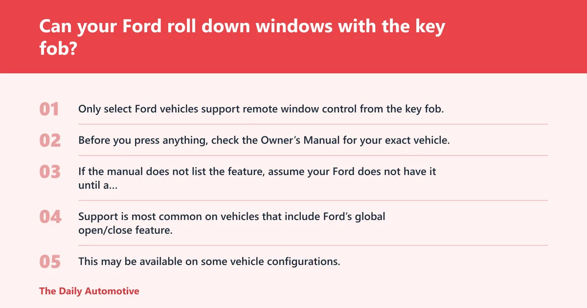 Steps: Can your Ford roll down windows with the key fob?