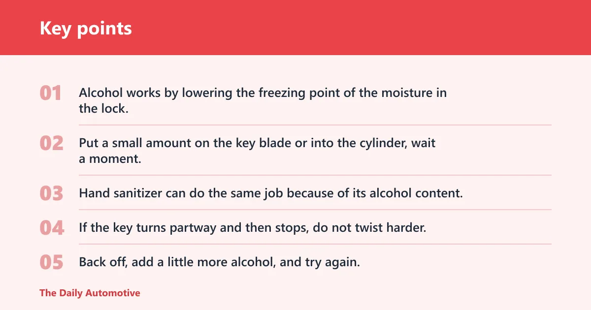 Key points: How do you thaw a frozen car lock safely?