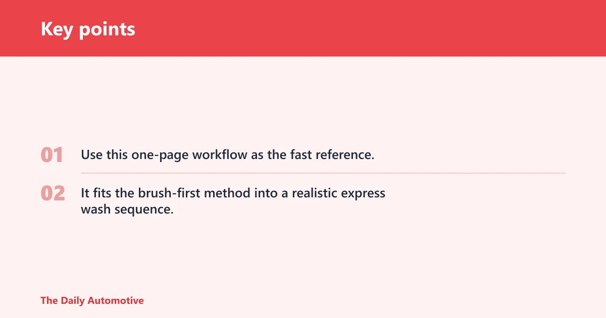 Key points: Proof asset: quick-wash workflow table