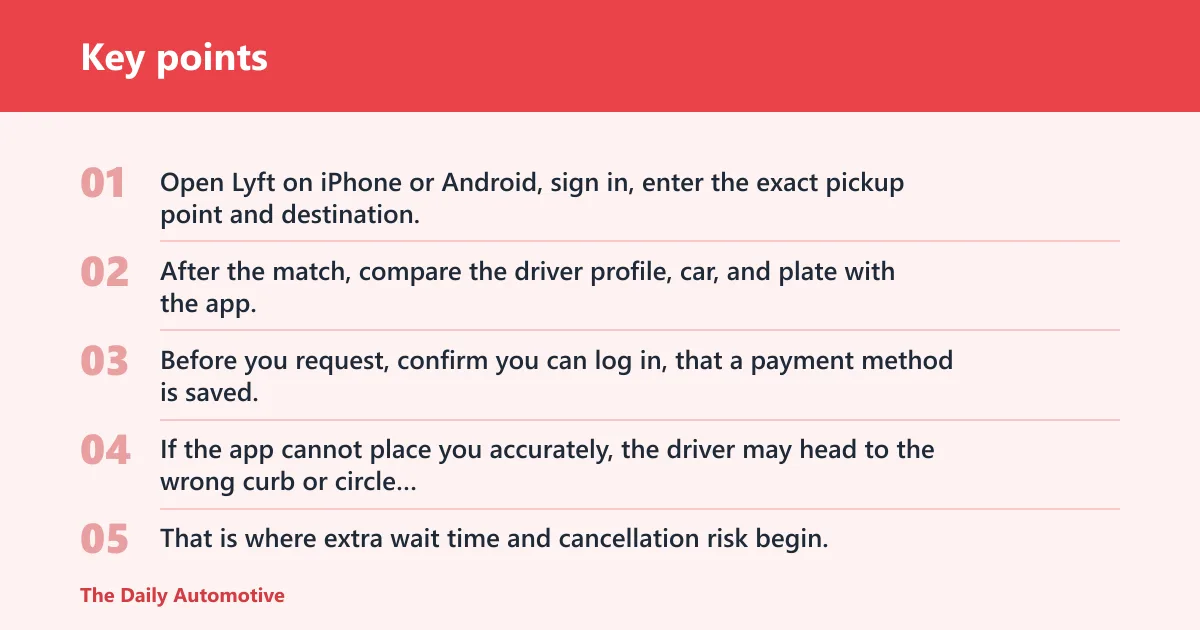 Key points: How do you use Lyft car service?