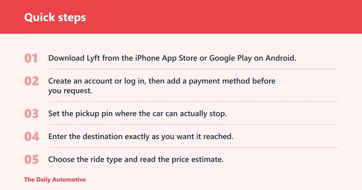 Quick steps: How do you request a Lyft ride step by step?
