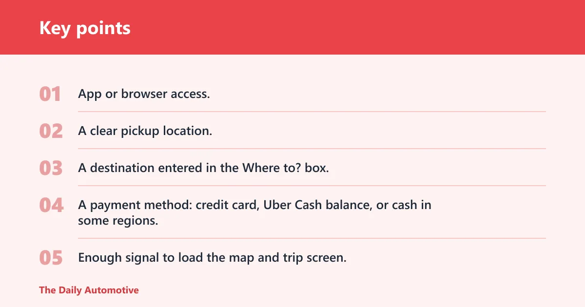 Key points: Uber rider checklist