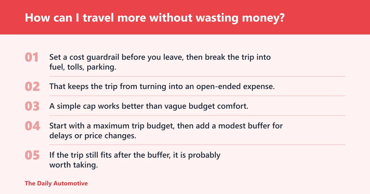 Steps: How can I travel more without wasting money?