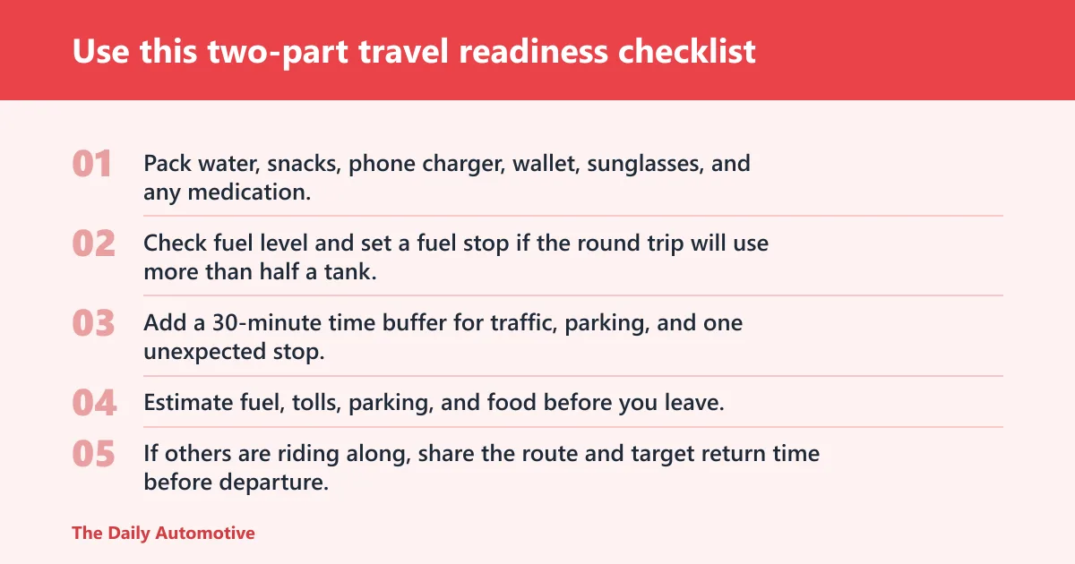 Steps: Use this two-part travel readiness checklist