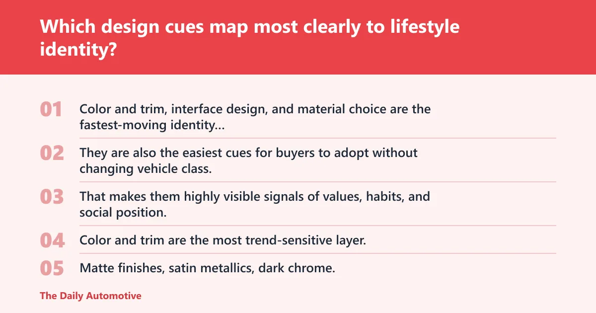Steps: Which design cues map most clearly to lifestyle identity?