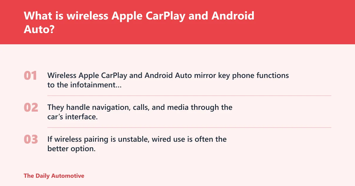 Steps: What is wireless Apple CarPlay and Android Auto?