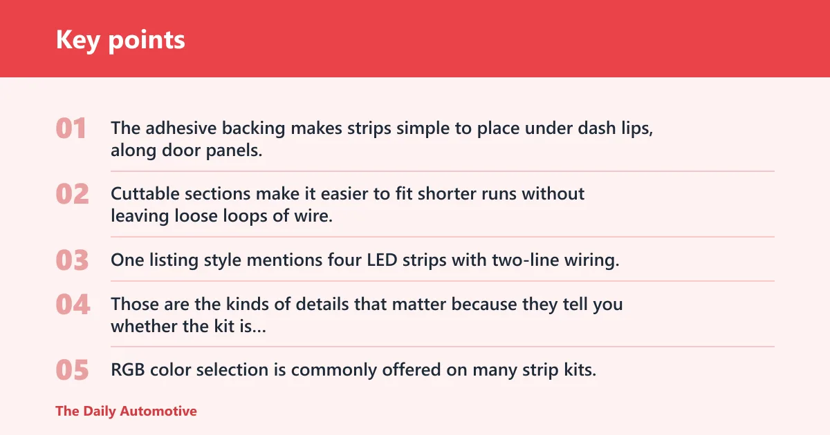 Key points: LED strip kit fitment