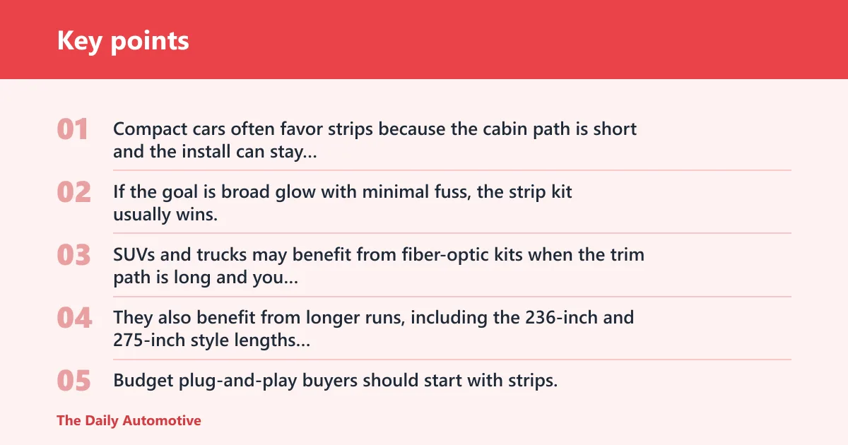 Key points: Choose Strip if… / Choose Fiber-Optic Kits if…