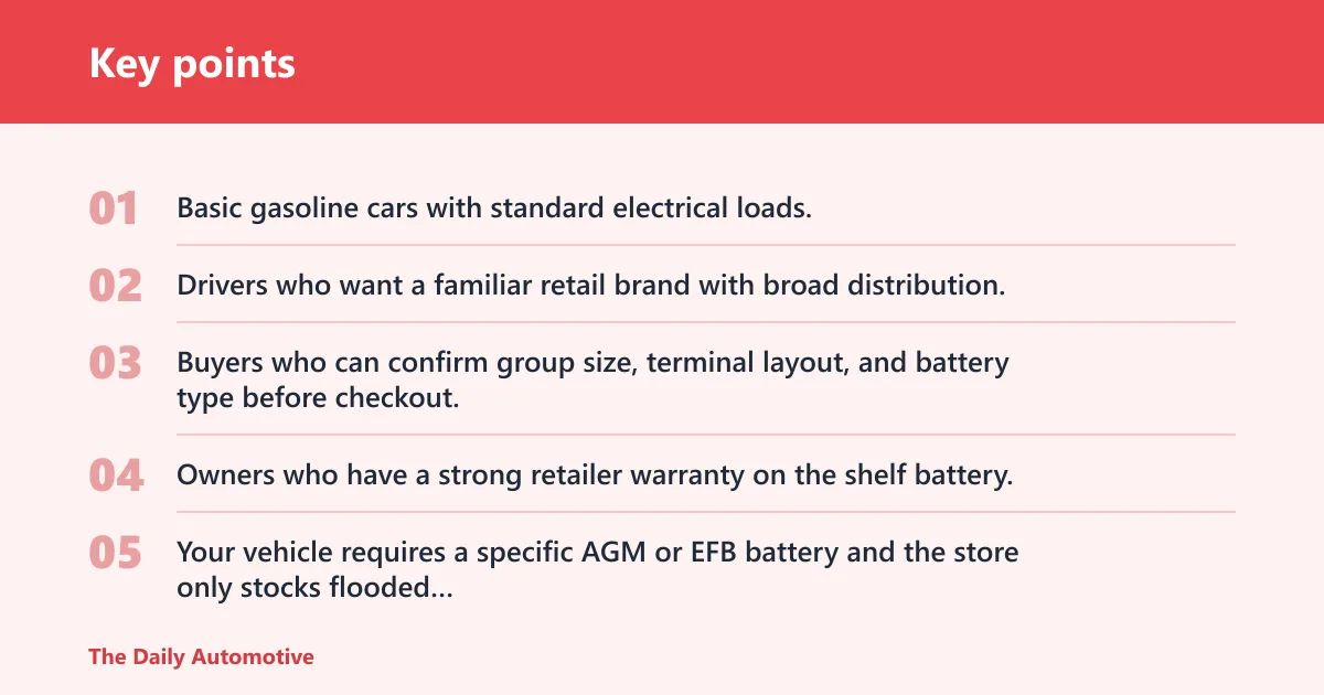 Key points: Verdict on Interstate batteries