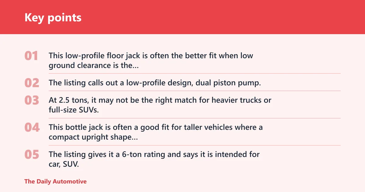 Key points: Our picks by need