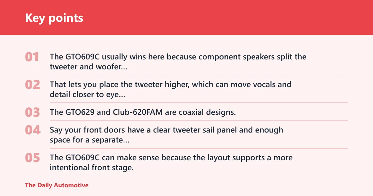 Key points: Comparison matrix: which JBL speaker fits your goal