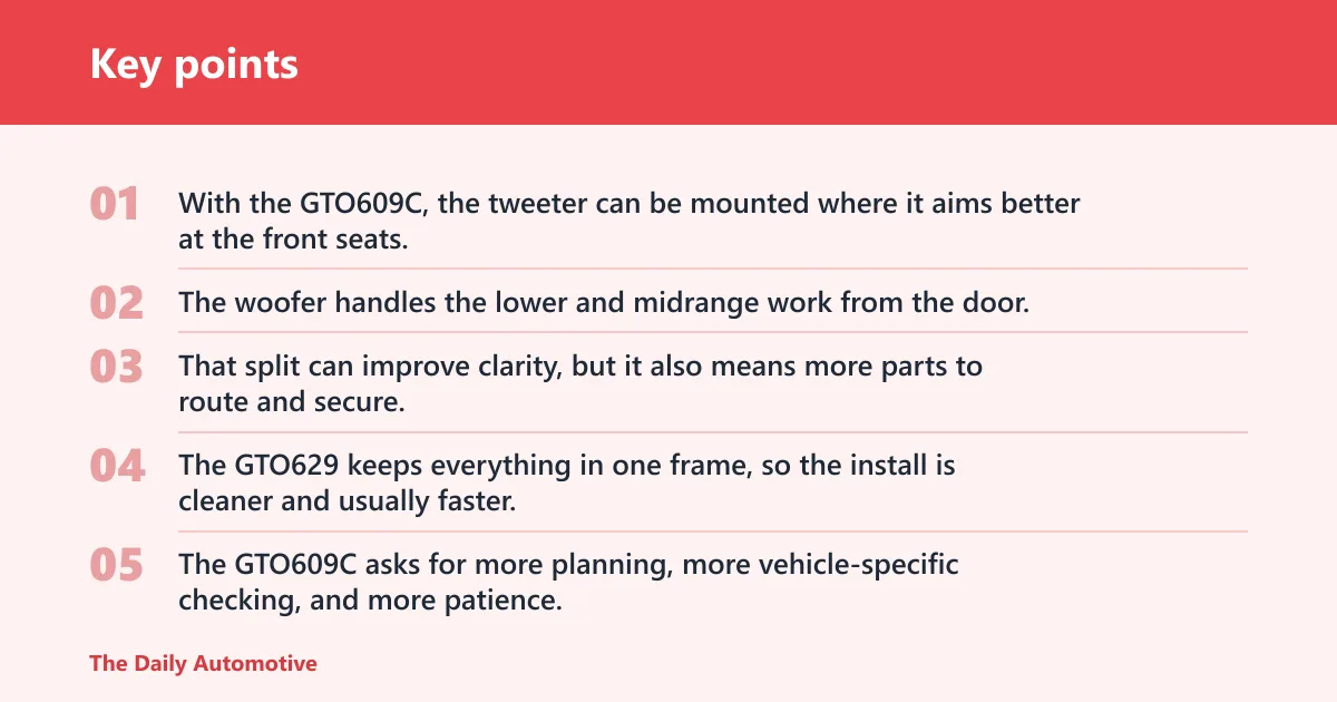 Key points: What is the difference between GTO609C and GTO629?
