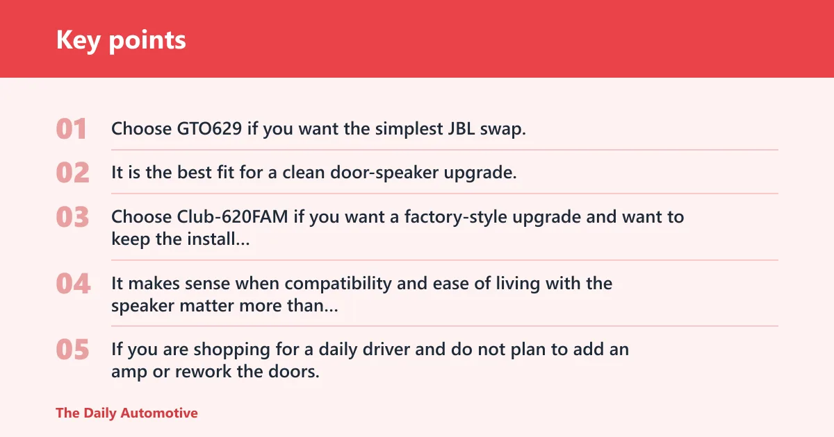 Key points: Choose GTO609C, GTO629, or Club-620FAM if…
