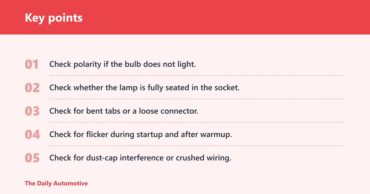 Key points: Do JDM ASTAR LED bulbs need resistors or a canbus decoder?