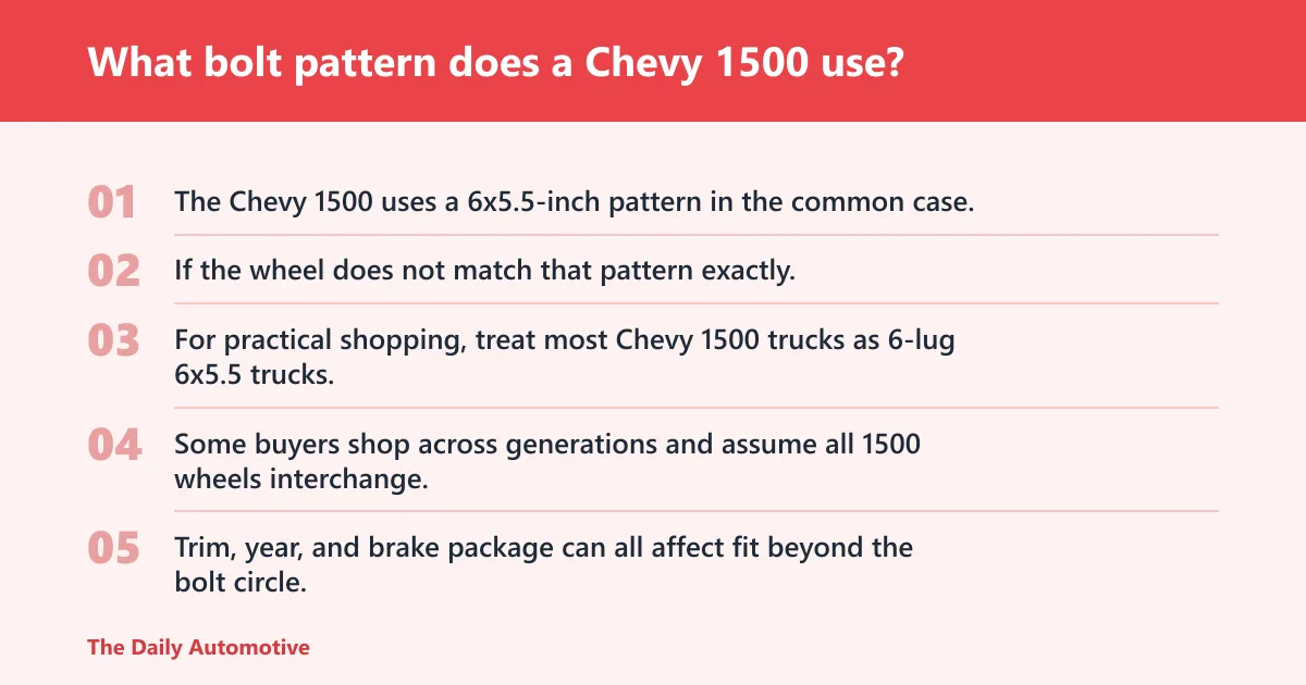 Steps: What bolt pattern does a Chevy 1500 use?