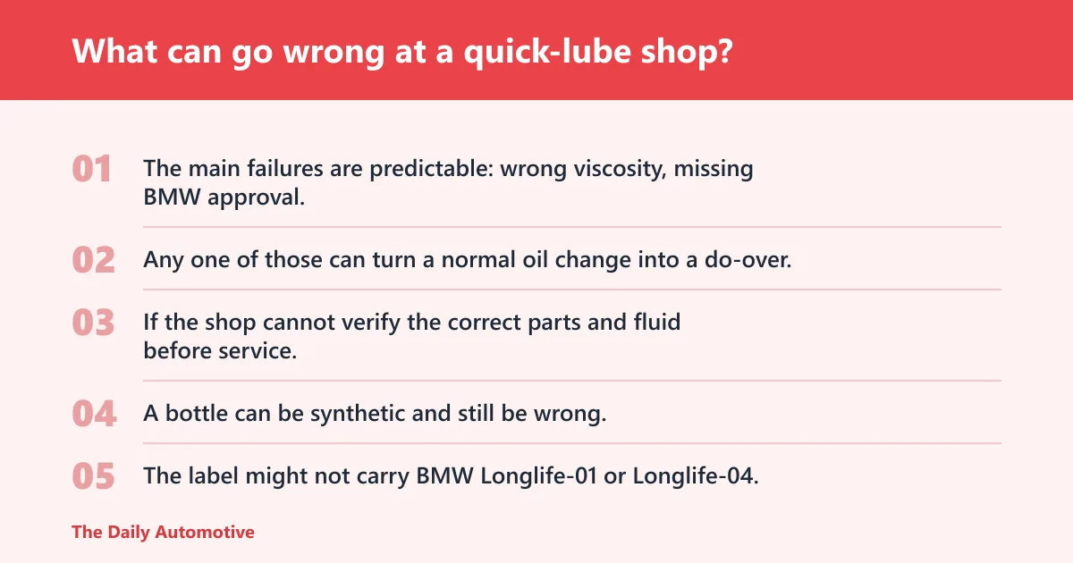 Steps: What can go wrong at a quick-lube shop?