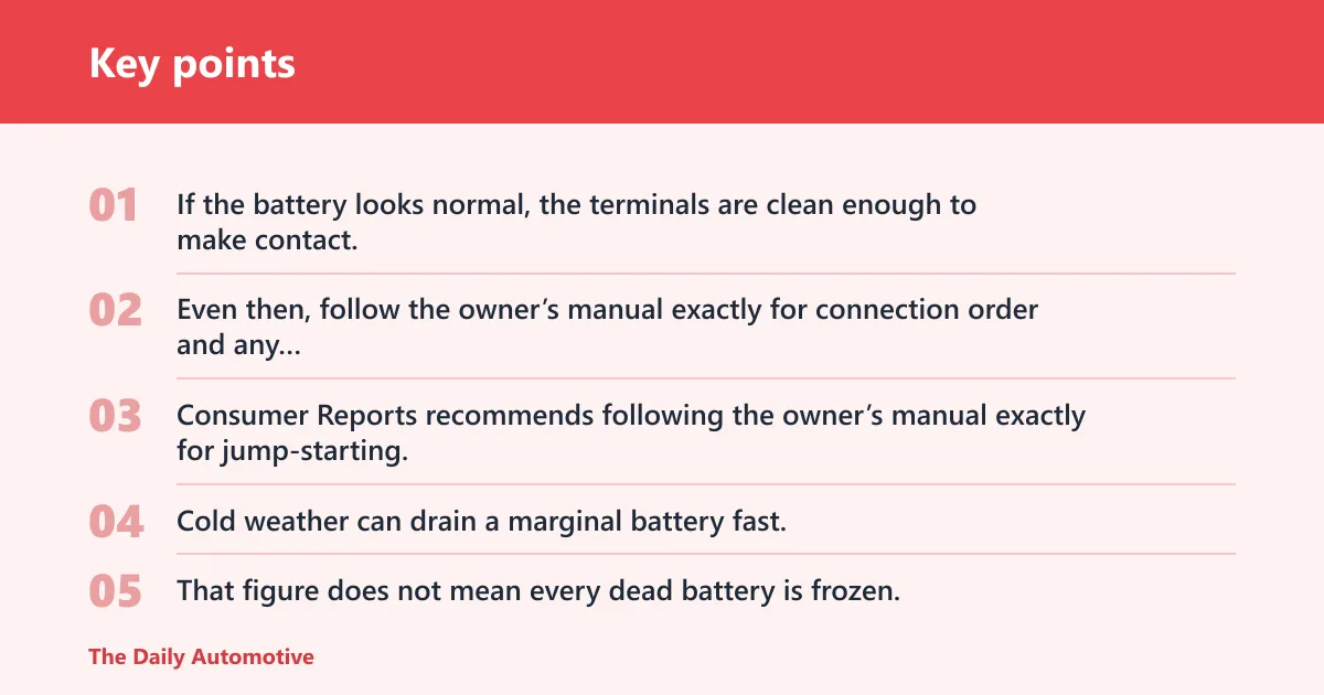 Key points: Can you jump start it?