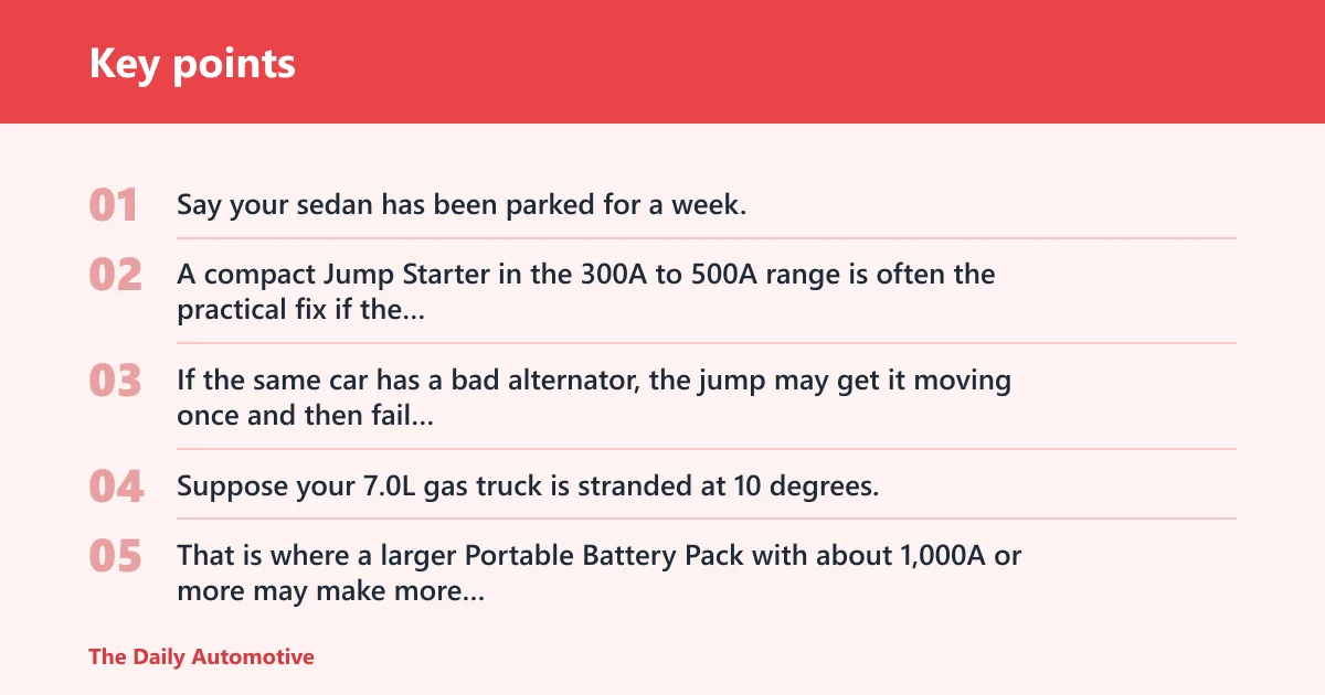 Key points: Jump starter decision matrix