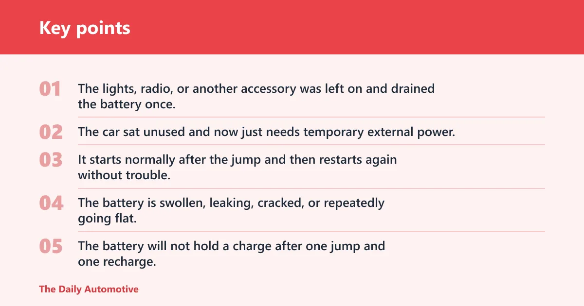 Key points: Choose Jump Starting if… / Choose Battery Replacement if…