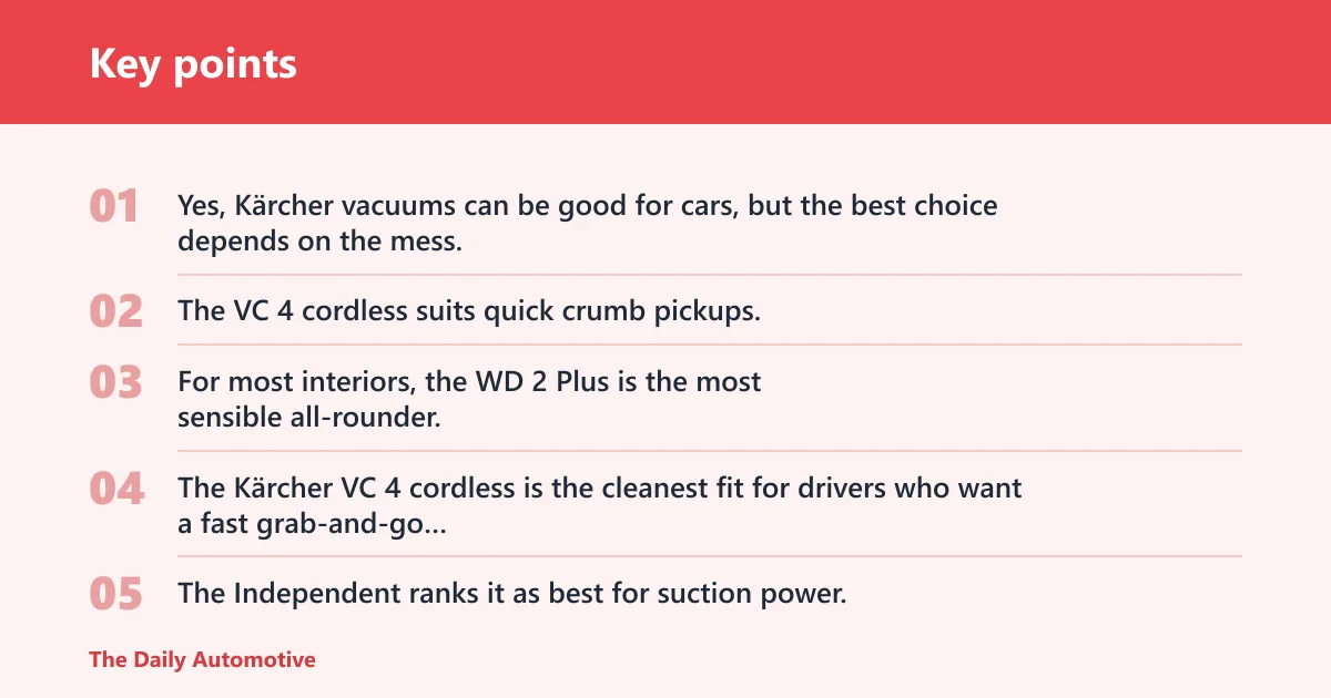 Key points: Karcher car vacuum review: the short verdict