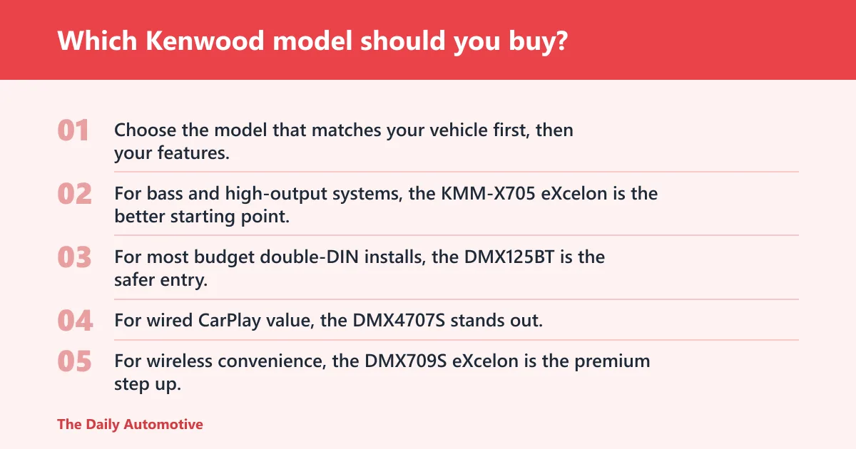 Steps: Which Kenwood model should you buy?