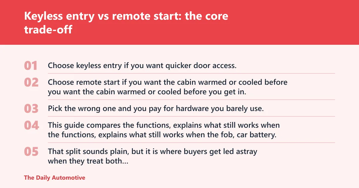Steps: Keyless entry vs remote start: the core trade-off